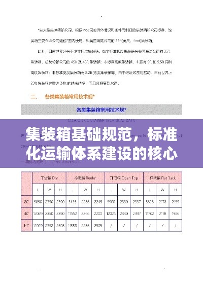 集装箱基础规范,标准化运输体系建设的核心要素