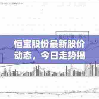 恒宝股份最新股价动态,今日走势揭秘