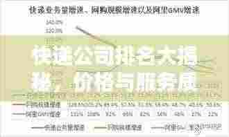 快递公司排名大揭秘,价格与服务质量的综合评比!