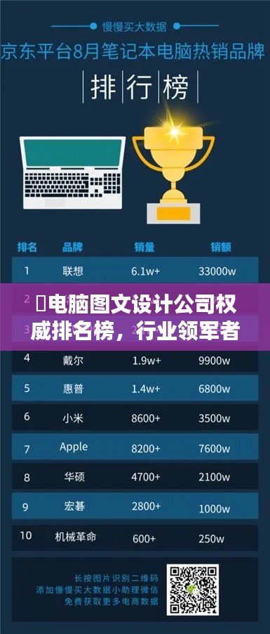 电脑图文设计公司权威排名榜,行业领军者一览