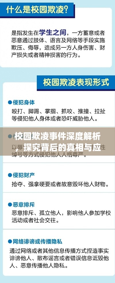 校园欺凌事件深度解析,探究背后的真相与应对之道