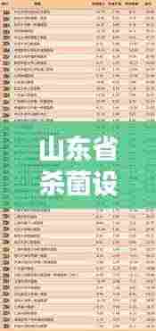 山东省杀菌设备公司排名揭晓,行业影响力榜单重磅出炉!