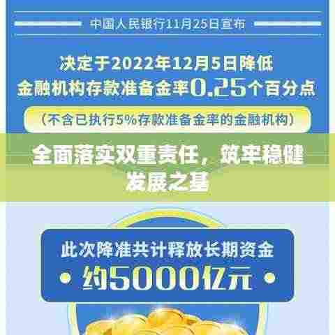 全面落实双重责任,筑牢稳健发展之基