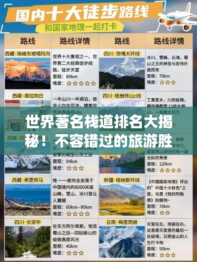 世界著名栈道排名大揭秘!不容错过的旅游胜地!