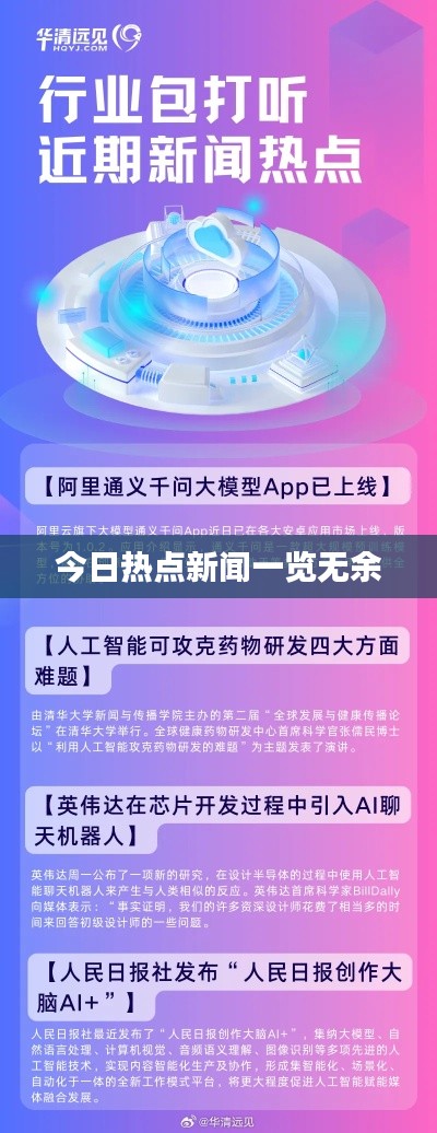 今日热点新闻一览无余